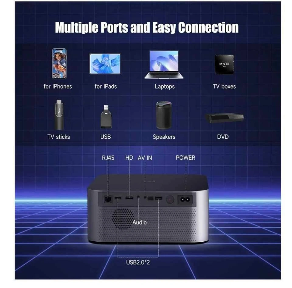 Proyector Magcubic HT600 550ansi - photo 3