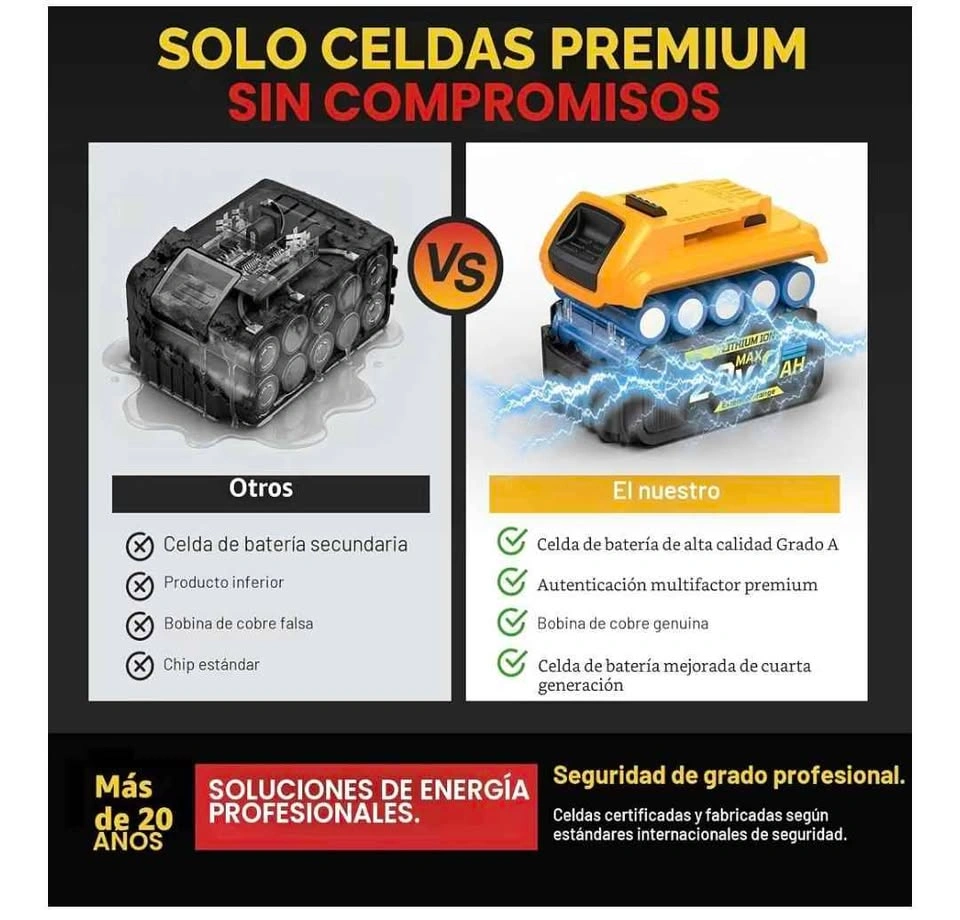 8Ah Replacement Battery Compatible with Dewalt 20V Max - photo 3