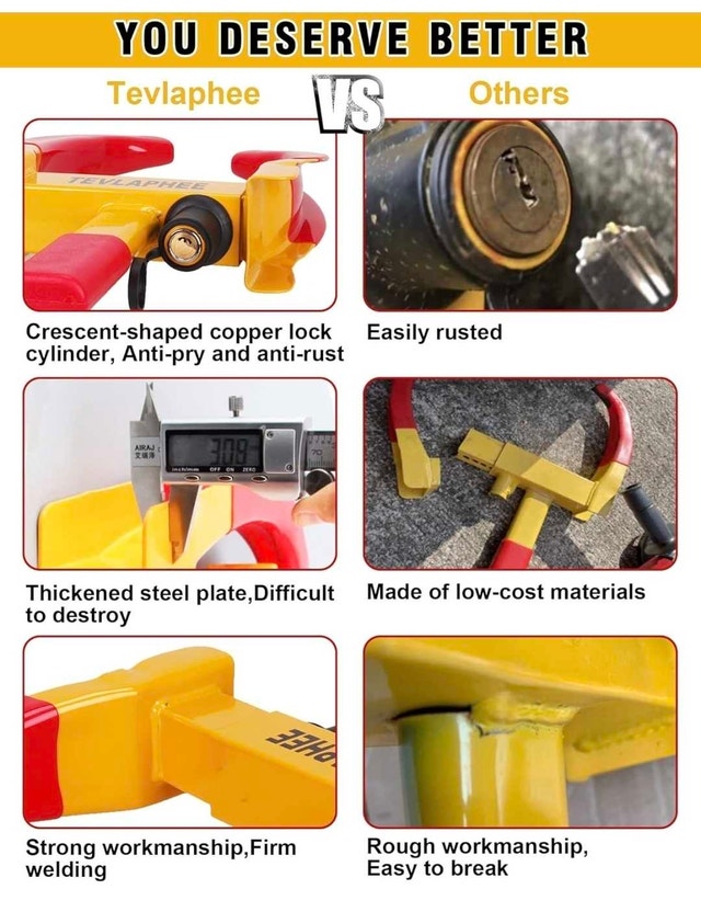 Tevlaphee Wheel Lock Set - photo 2