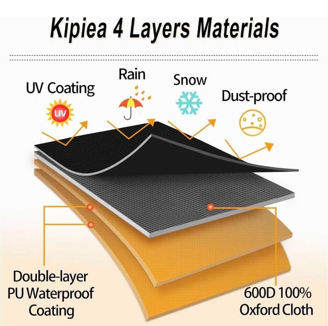 Kipiea Patio Furniture Cover 90x60x28in - photo 5