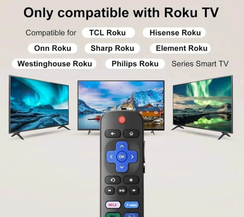 Remote Control Only Use for Roku TV Hisense/TCL/Onn/Sharp/RCA - photo 3