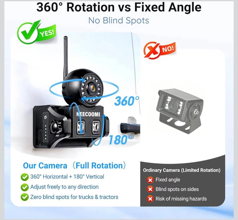 Magnetic Wireless Backup Camera Solar with 7" 1080P Monitor - photo 2