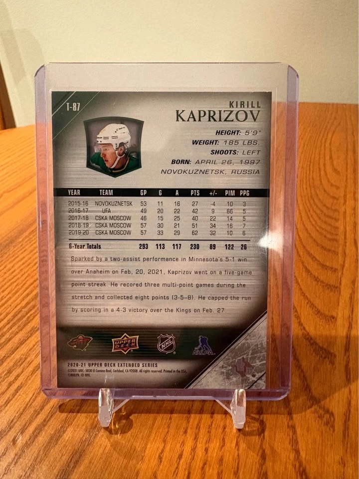 Kirill kaprizov YG rookie - photo 2