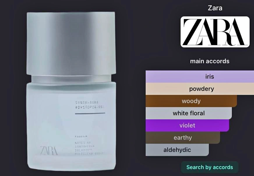 Zara 001 Synth Aura