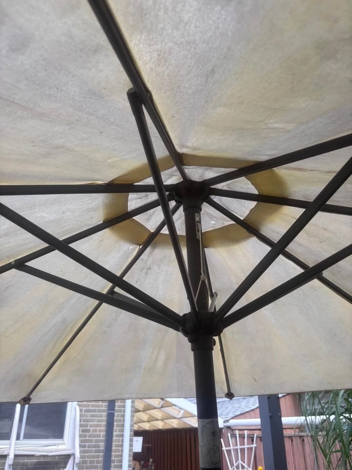 Patio umbrellas - photo 4