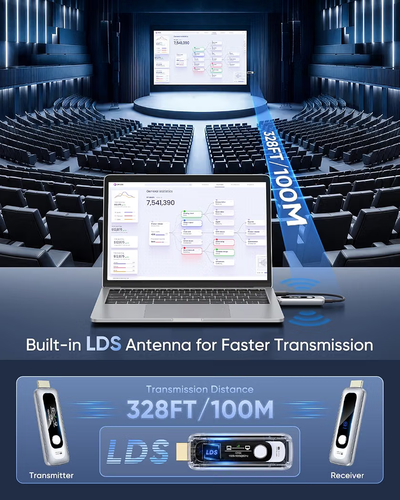 Wireless HDMI Transmitter and Receiver 328FT/100M Extender - photo 5