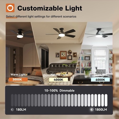 addlon 42 Inch Ceiling Fans with Lights and Remote, Low Profile, - photo 5
