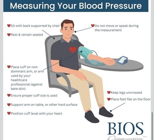 BIOS Diagnostic Blood Pressure Monitor - Accurate Readings, Larg - photo 5