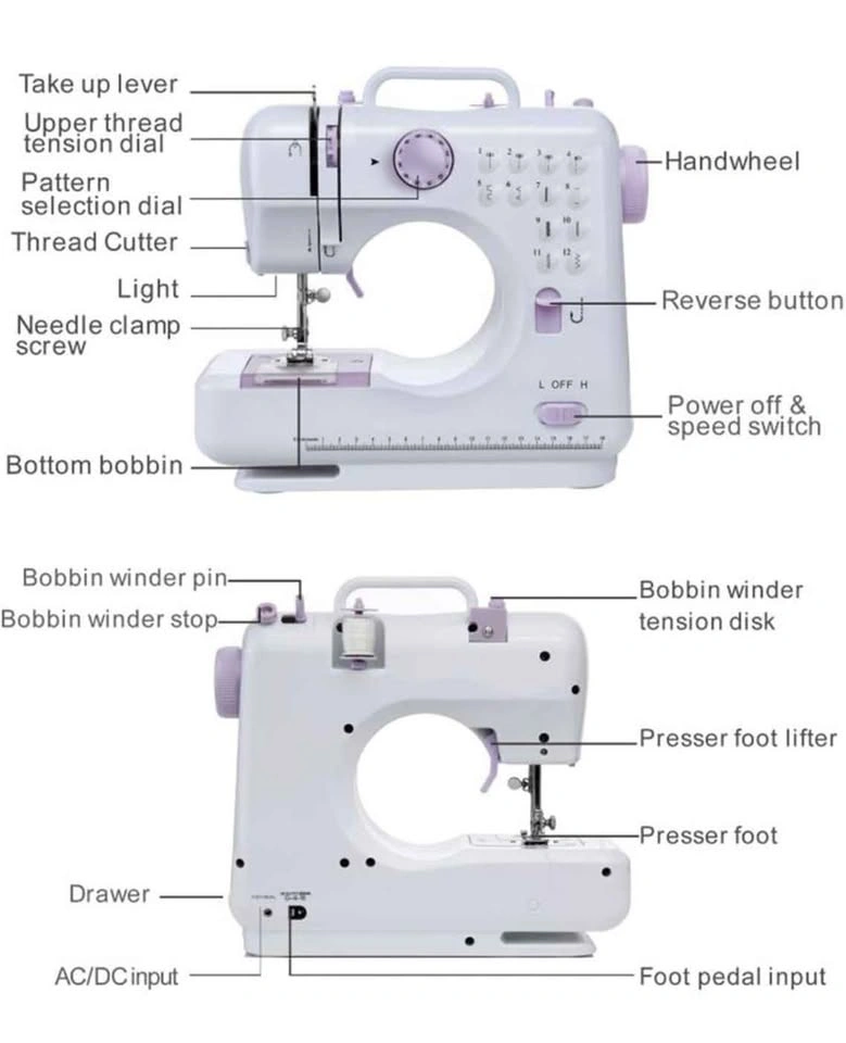 Multifunction Mini Sewing Machine 505A 12 Built-in Stitches - photo 2