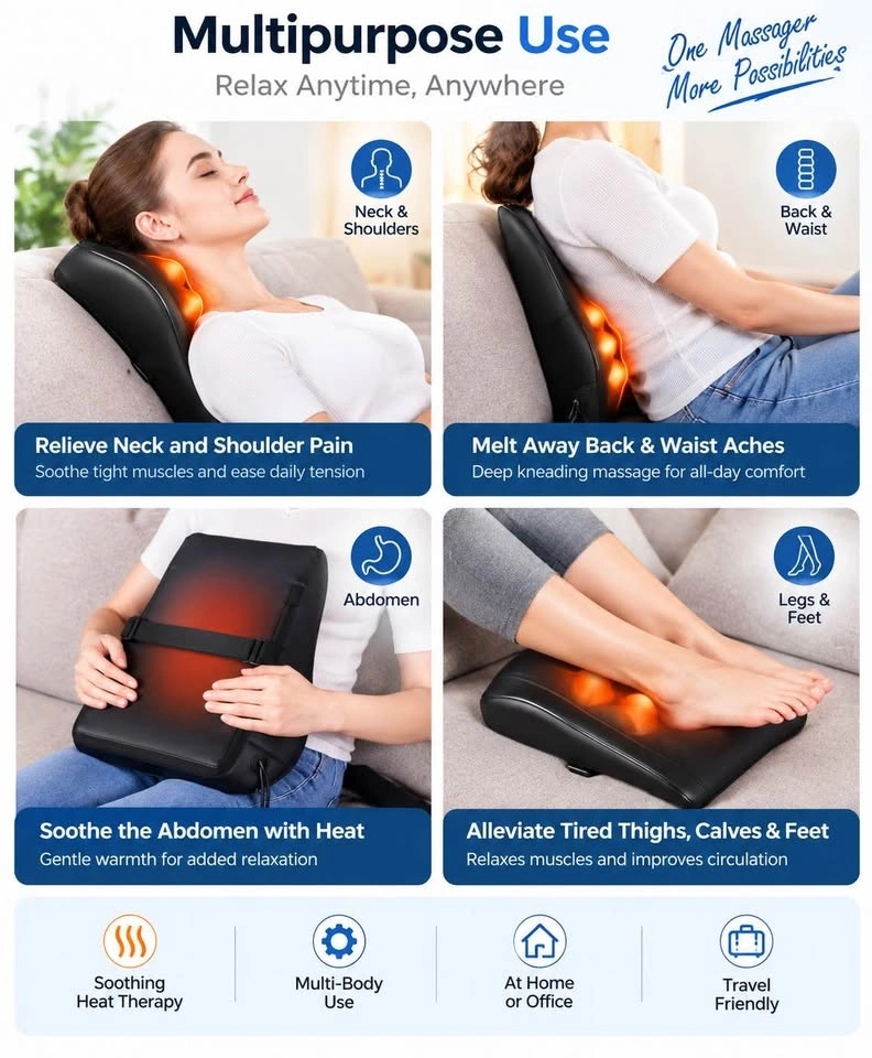 Boriwat Shiatsu Back & Neck Massager with Heat – Deep Kneading - photo 4