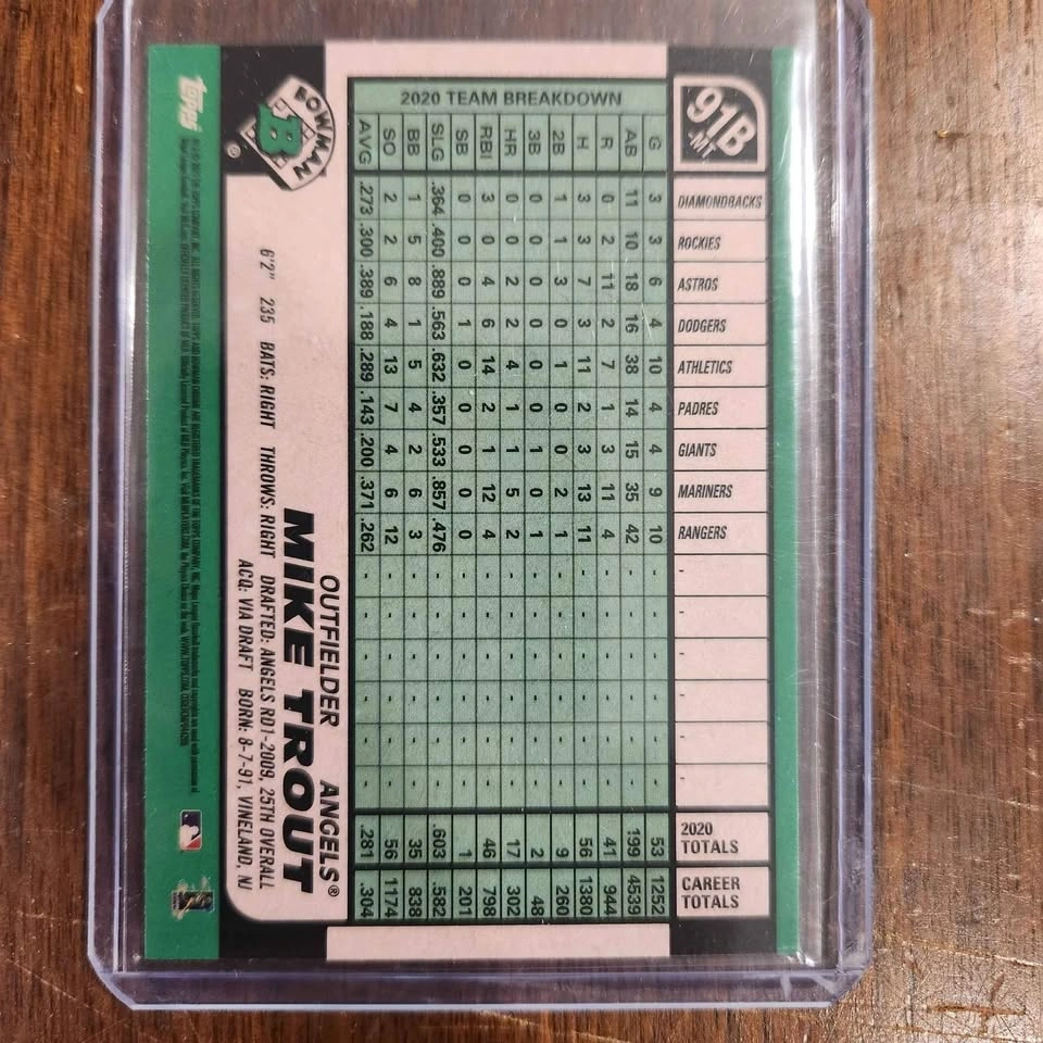 Mike Trout Baseball Cards - photo 3
