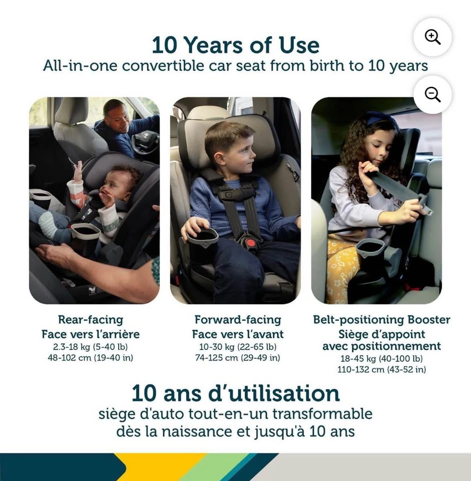 Brand New Safety 1st Turn and Go All-in-One Car Seat - photo 2