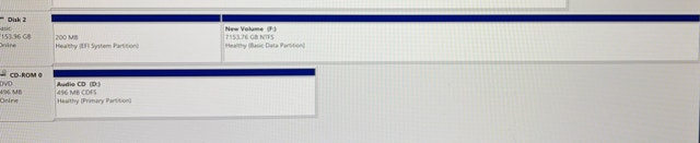 Glyph Blackbox Plus 7.68TB SSD - photo 2