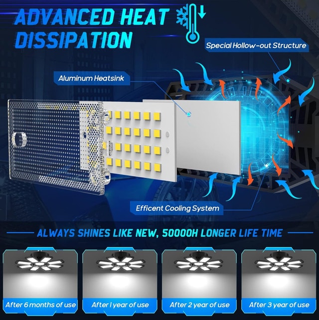 NEW LED Garage Lights 6 Pack 24000LM Bright Shop Lights 240W - photo 3
