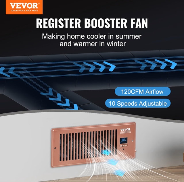 NEW VEVOR Register Booster Fan, Quiet Vent Booster 4”x10” - photo 3