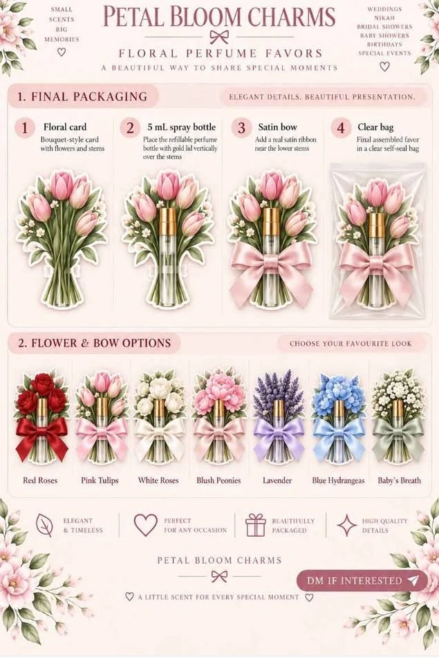 Petal Bloom Charms Floral Perfume Favors - photo 2