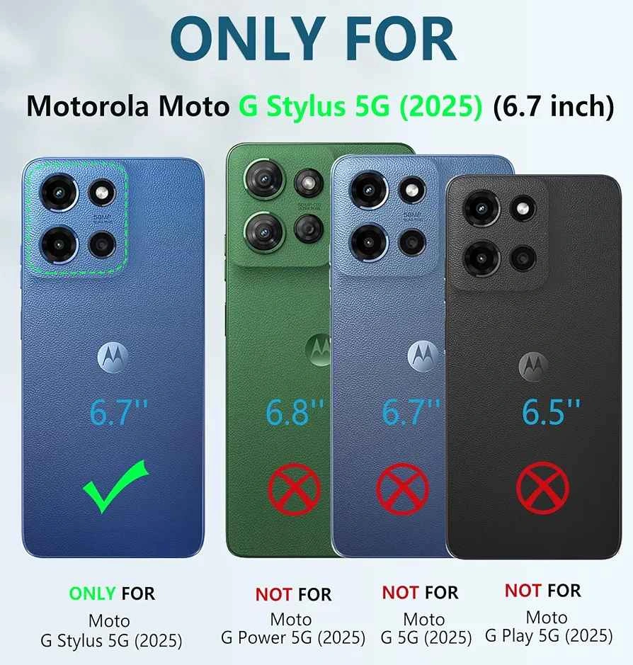 Brand New Motorola Moto G Stylus (2025) Phone Case - photo 4
