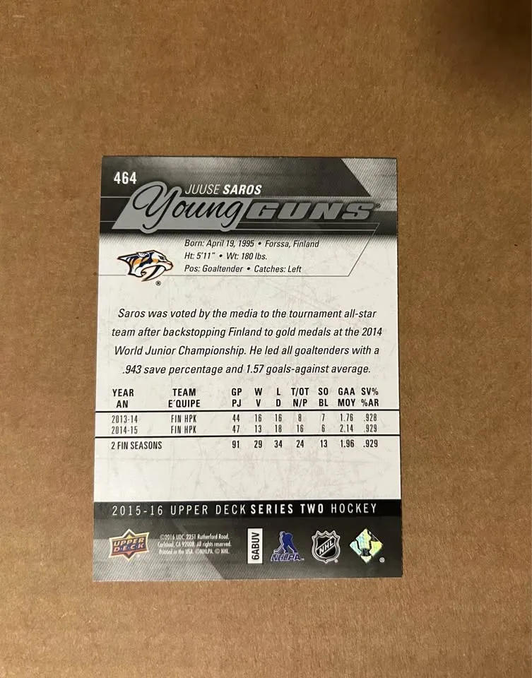 Juuse Jaros Young Guns - Nashville Pedators image indicator(2)