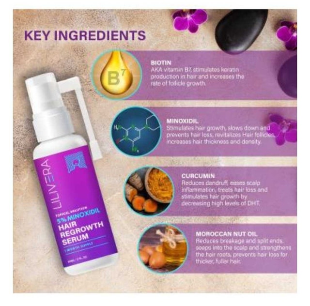 LILIVERA Hair Regrowth Serum - photo 3