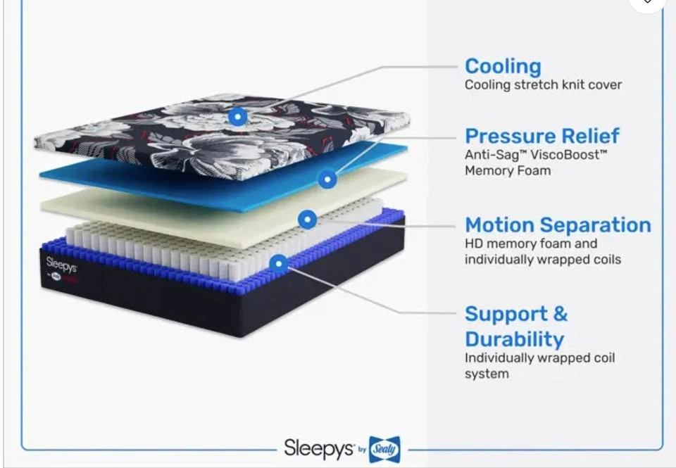 Sleepy's By Sealy Queen Hybrid Mattress with ViscoBoost & Anti-S - photo 3