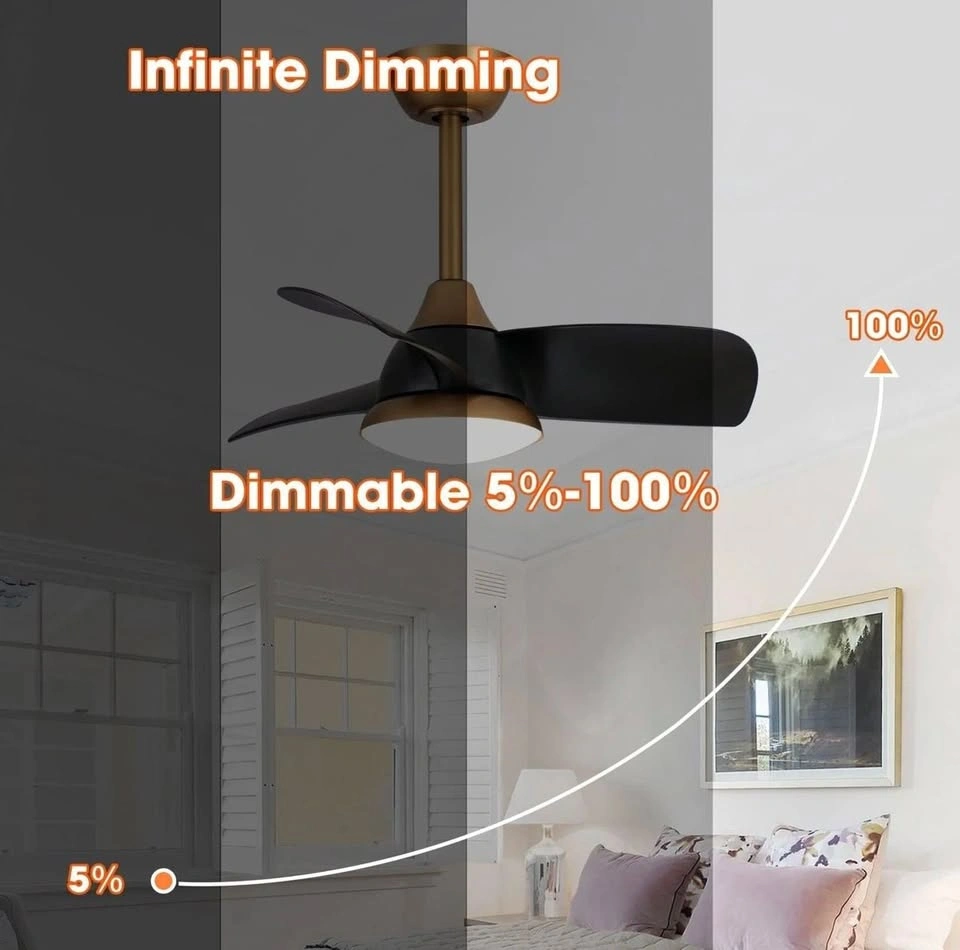 Parrot Uncle 28-in Indoor Ceiling Fan with Light and Remote - photo 5