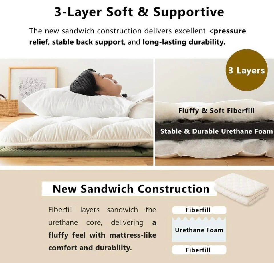 Factory Sealed EMOOR Japanese Futon Mattress Premium CLASSE Twin - photo 4