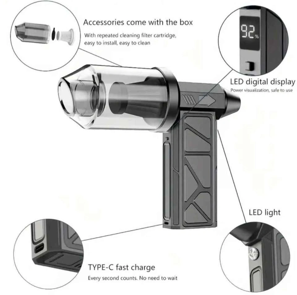 NEW 2-in-1 Car Vacuum & Blower 130000RPM - photo 2