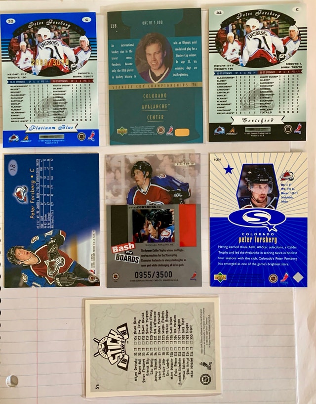 Peter Forsberg Hockey Card Collection - photo 4