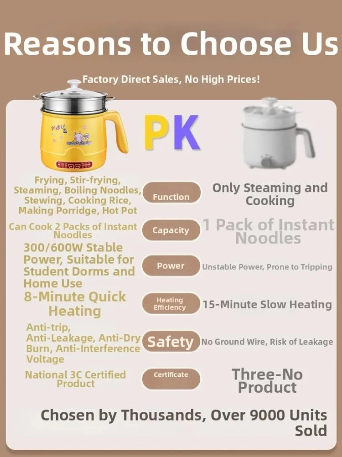 Multi-functional Non-stick Electric Cooking Pot - photo 2