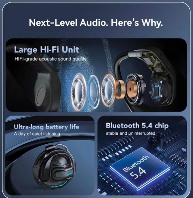 KiiP Mecha X8 Wireless Earbuds (new in original box) - photo 5