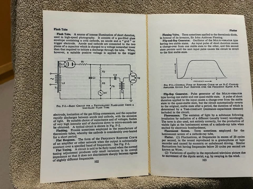 Vintage 1970s Dictionary of Electronics Book - Harley Carter - photo 3