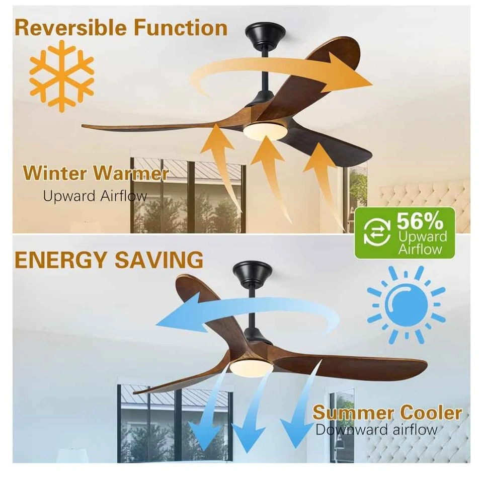 60 Inch Solid Wood Ceiling Fan with Lights and Remote - photo 4