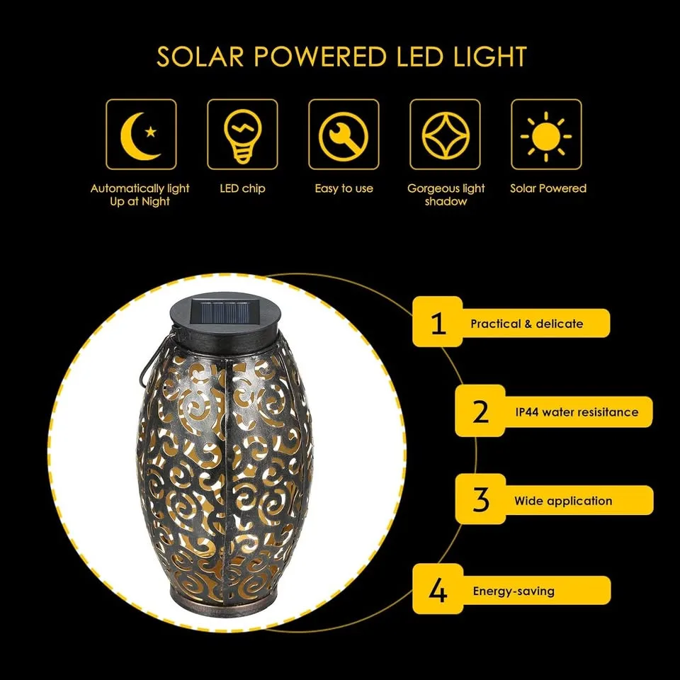 Tomshine Solar Hanging Lanterns (2-Pack) image indicator(5)