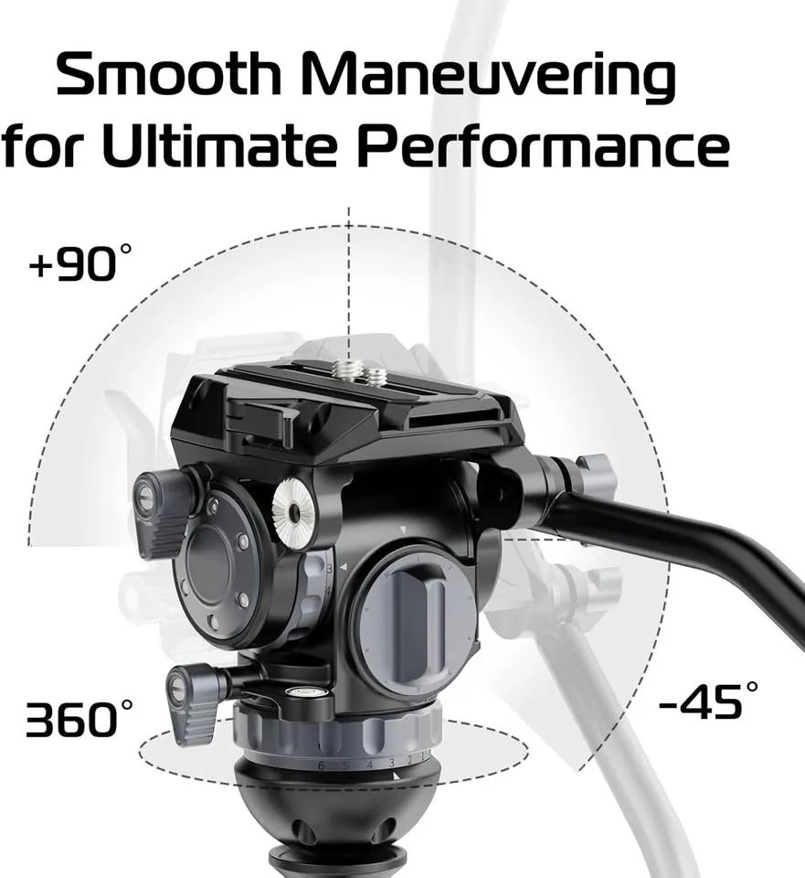 ULANZI VideoFast Heavy Duty Fluid Head - 6-Step image indicator(5)