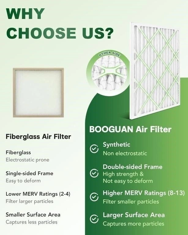 NEW 6-Pack Filters 12x20x1 MERV 13 Air Filters - photo 4