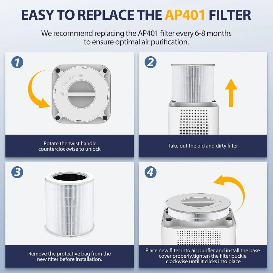 2 Pack Filter Replacement for Dayette & JOWSET Air Purifiers - photo 2