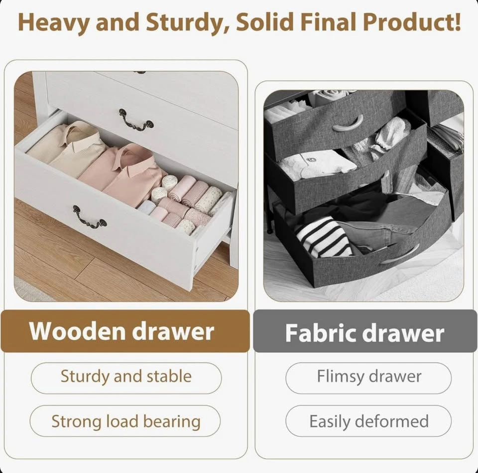 Brand New in Box 5 Drawer Dresser Chest - photo 5