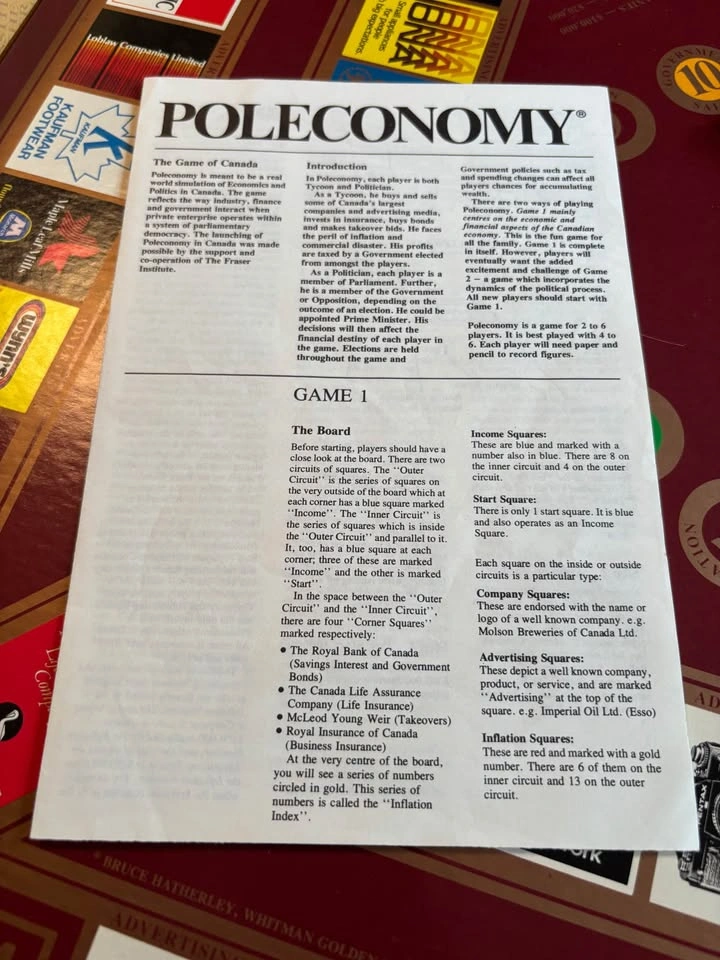 Poleconomy The Game of Canada (vintage 1983) - photo 5