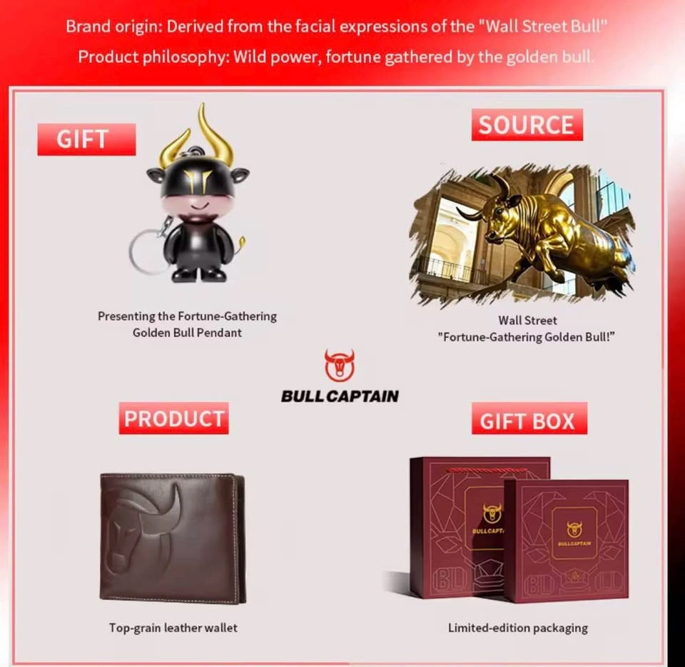 Men’s wallet gift set - photo 2