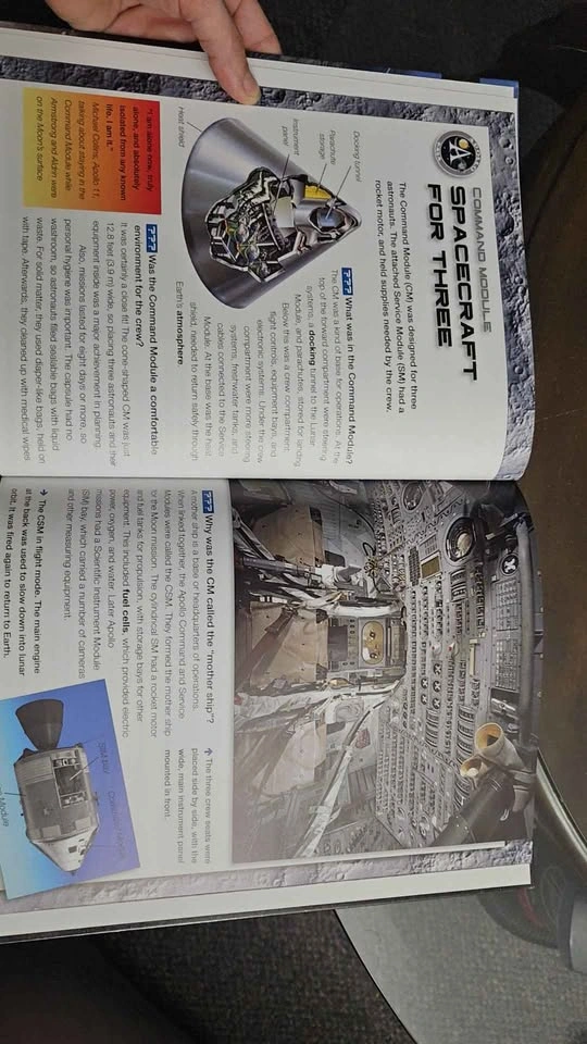 Project Apollo: The Race to Land on the Moon - photo 4