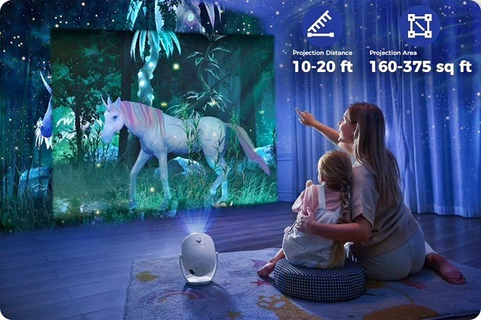 Twelvetooo 3D Projector (No Glasses Required)
