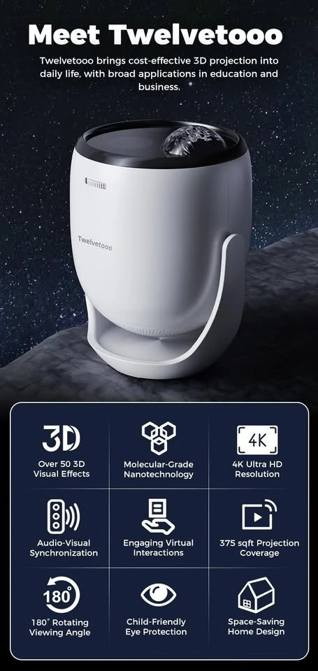 Twelvetooo 3D Projector (No Glasses Required) - photo 2