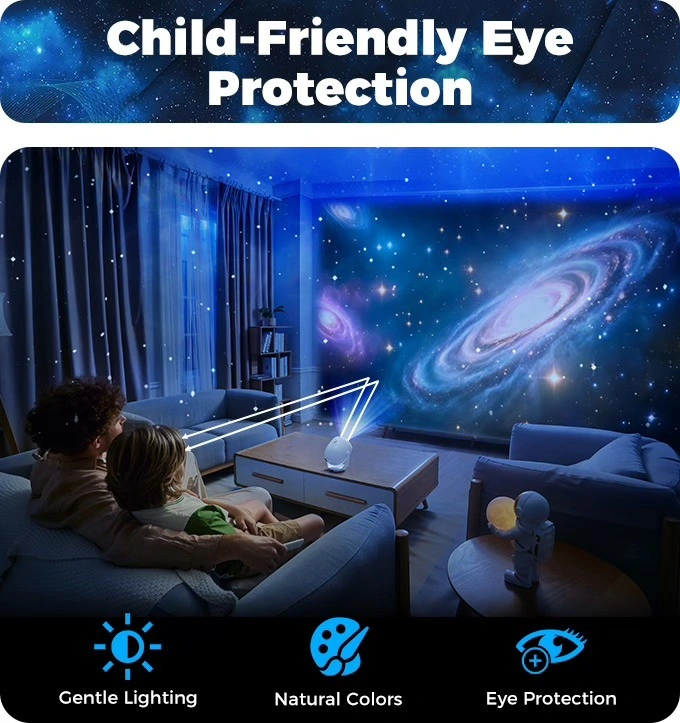 Twelvetooo 3D Projector (No Glasses Required) - photo 5