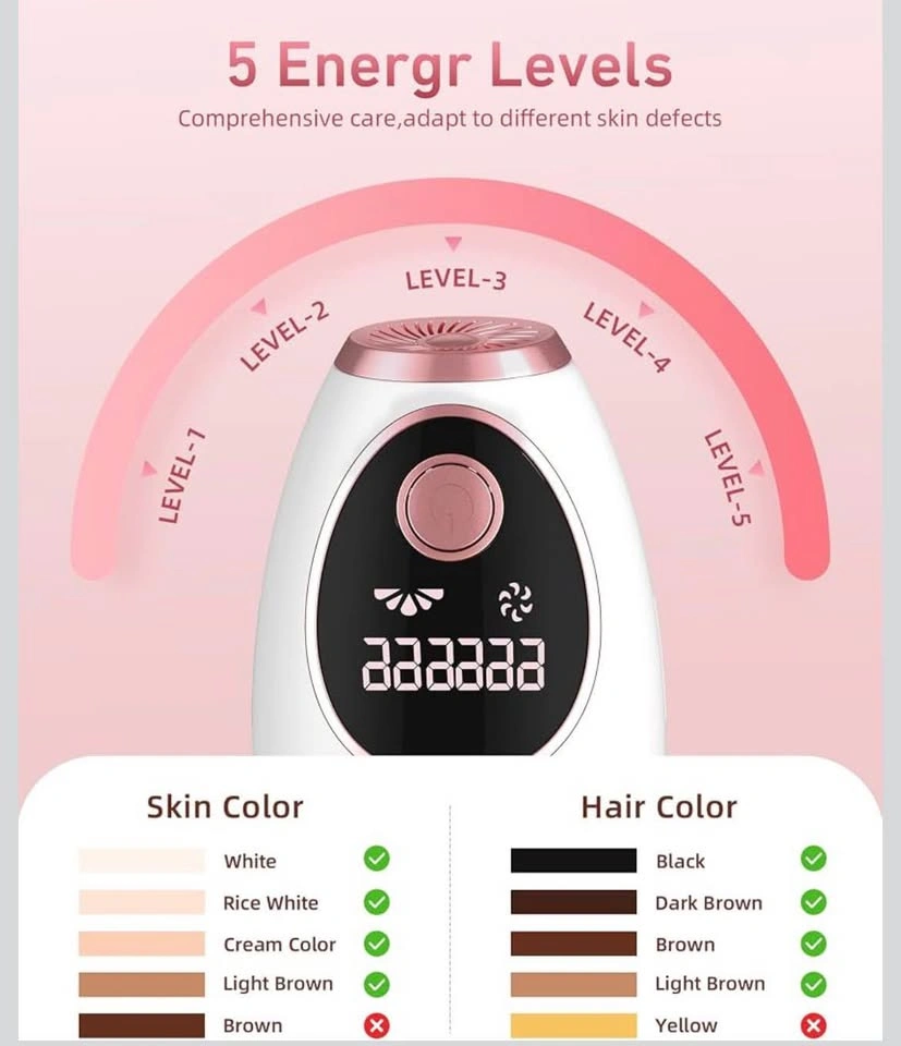 IPL Hair Removal Device - photo 3