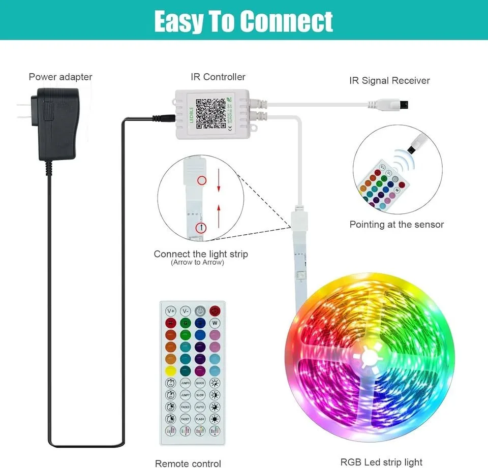 KEELIXIN 65.6ft Smart LED Strip Lights image indicator(5)