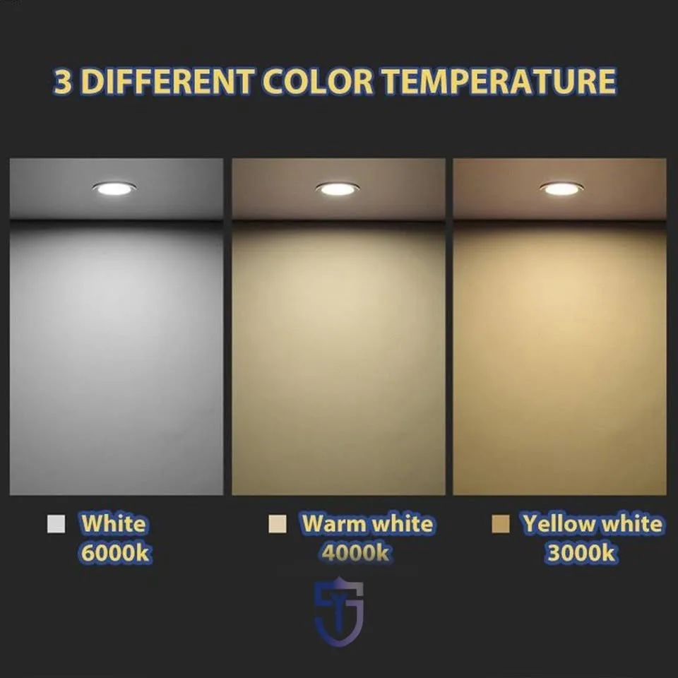 2 Pack Ultra-Thin Flush Mount Ceiling Light – 25W, 5.5 Inch image indicator(3)