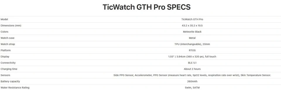 BRAND NEW TicWatch GTH Pro (CXB03) arterial health tracking - photo 2