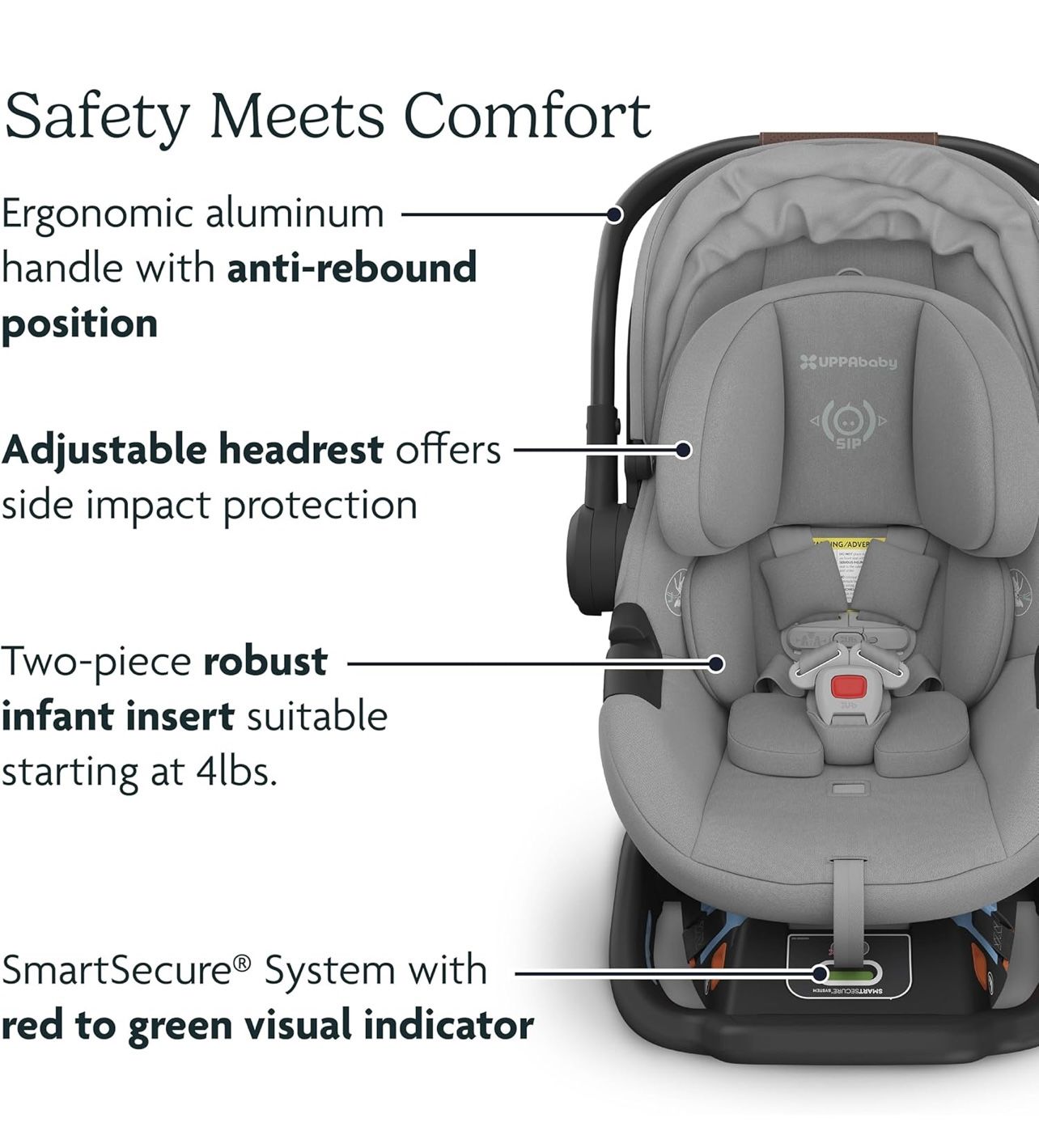 Uppababy Car Seat Stroller Attachment - photo 3