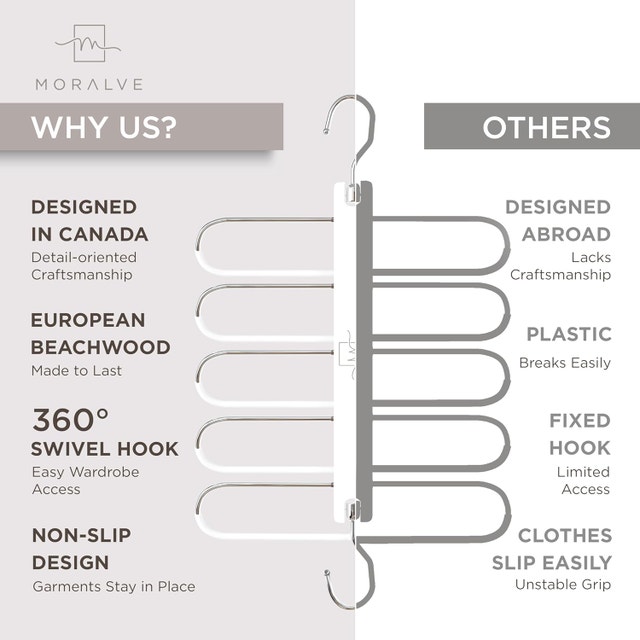 Pants Hangers Scarf Holder – 2 Pack White 360° Swivel Hook - photo 5