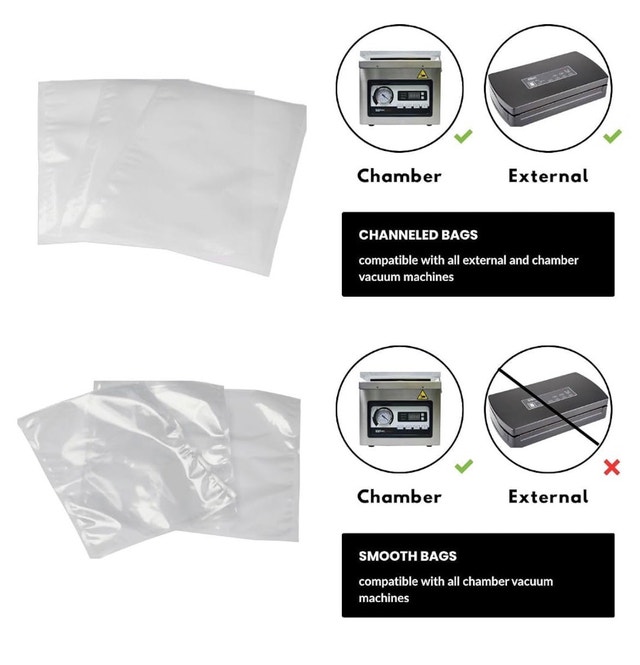 Brand New ATMOVAC 100 Pk 12x16” Food Vacuum Seal Chamber Bags - photo 3
